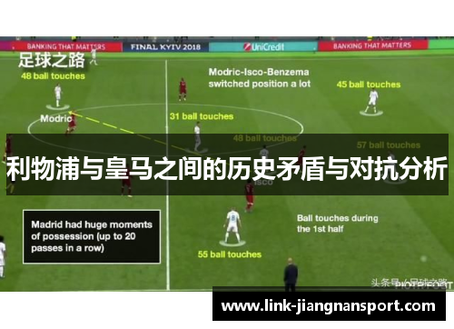 利物浦与皇马之间的历史矛盾与对抗分析